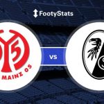 Prediksi Skor Bola Mainz 05 vs Freiburg 06 April 2019